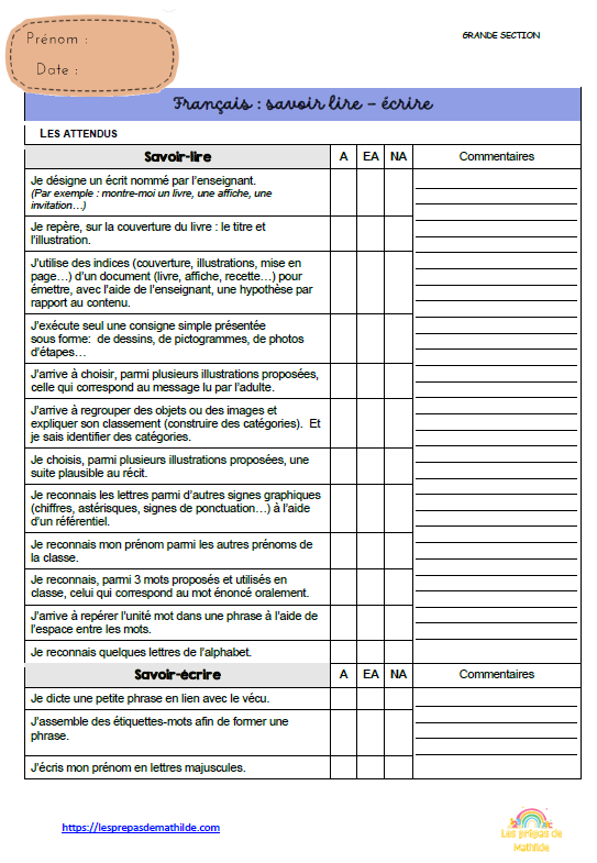 GS : Les grilles d'observations