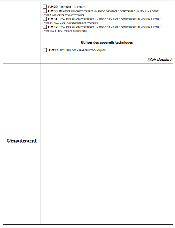 La prépa vierge : Technique et Manuelle