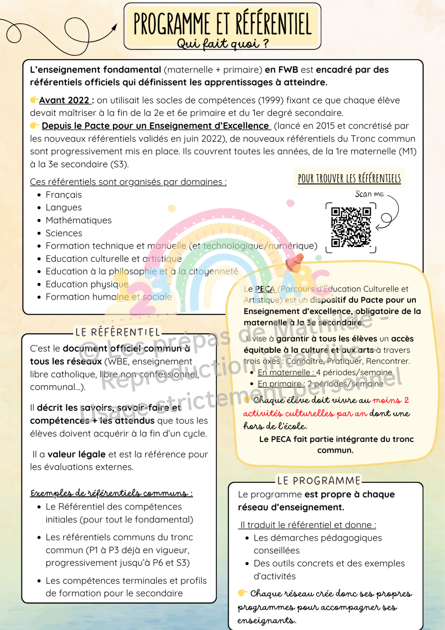 L’Agenda de l’Enseignant 2025-2026: Maternelle | Primaire Farde à anneaux