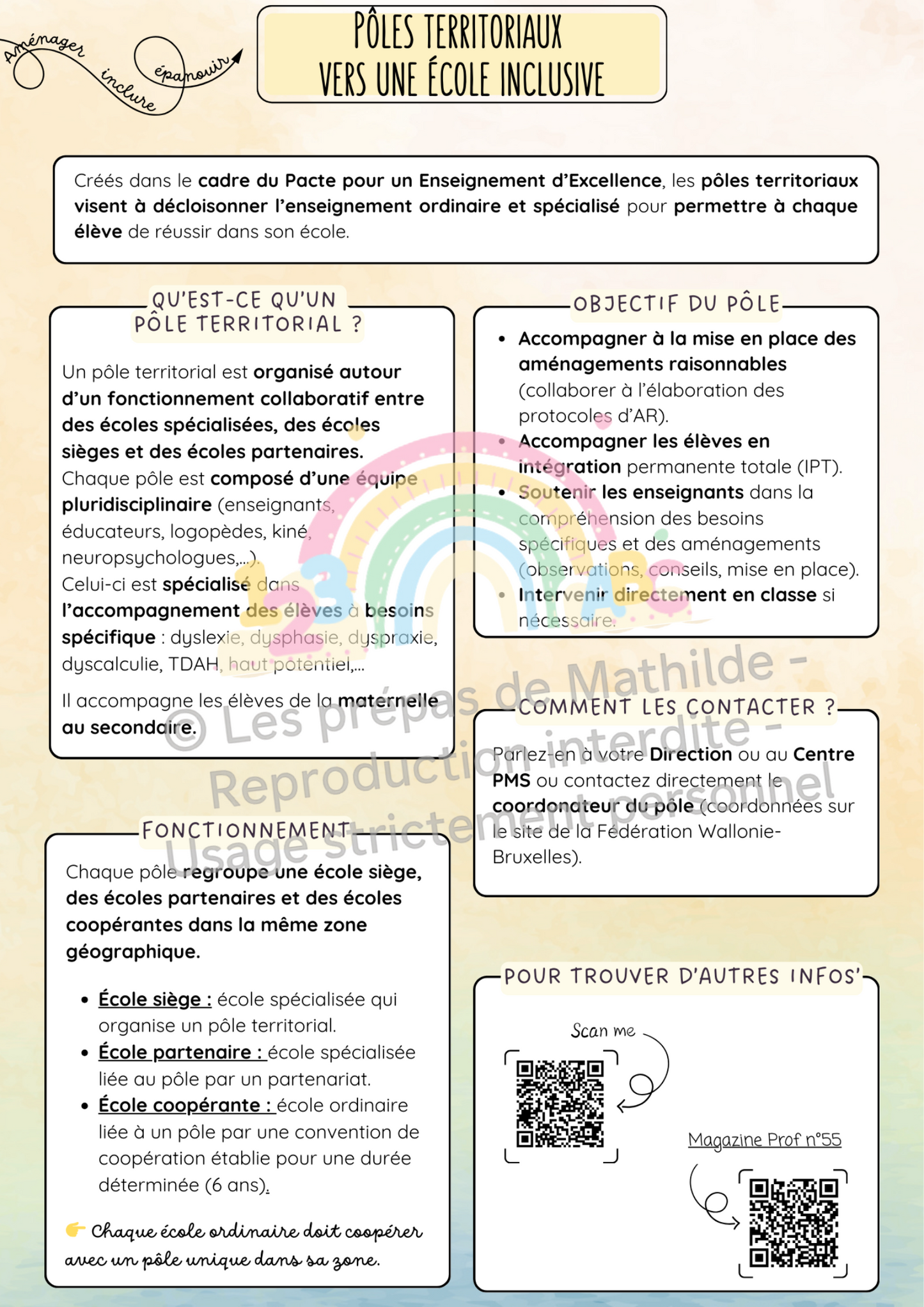 L’Agenda de l’Enseignant 2025-2026: Maternelle | Primaire Farde à anneaux