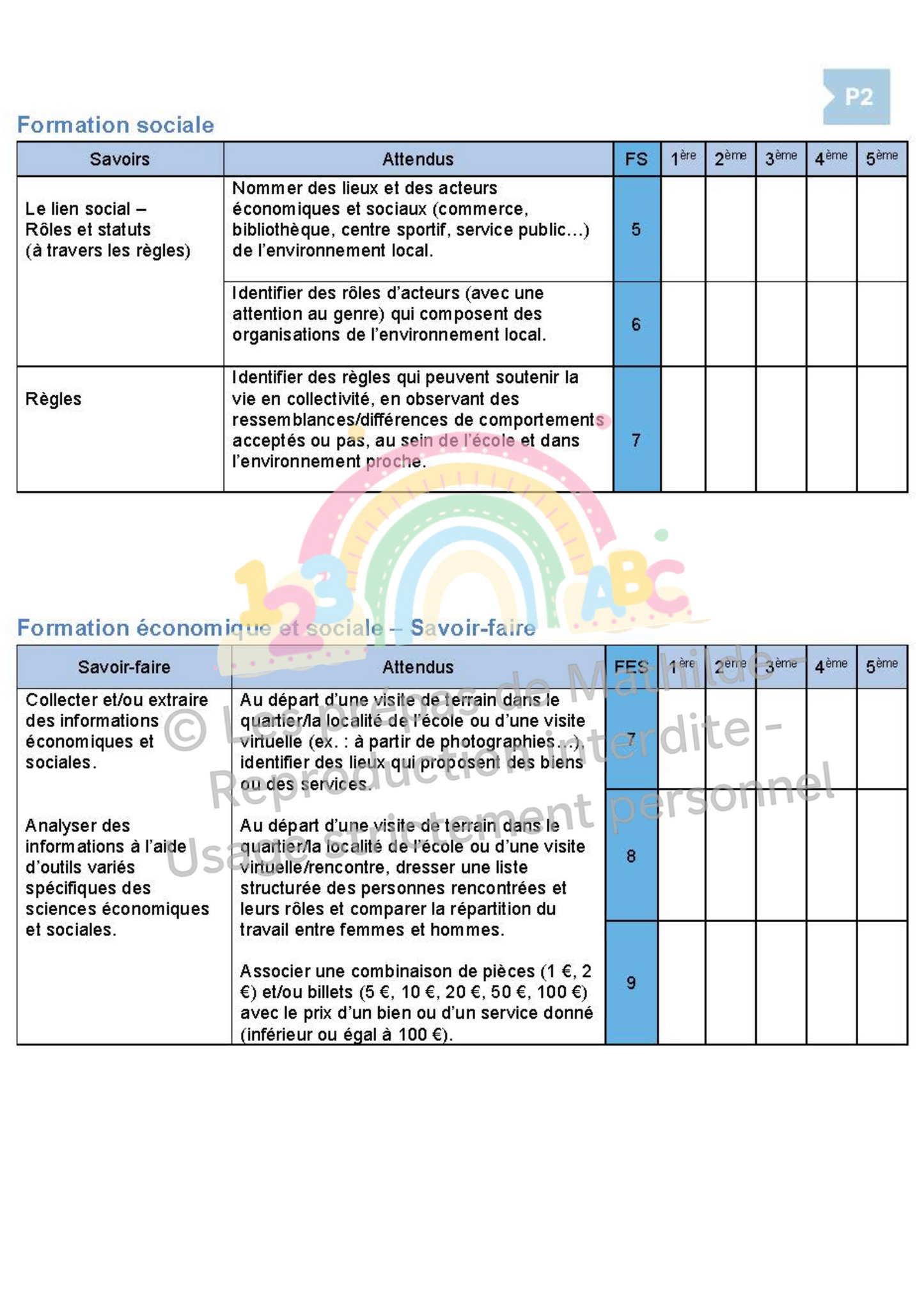 L’Agenda de l’Enseignant 2025-2026: Maternelle | Primaire Farde à anneaux