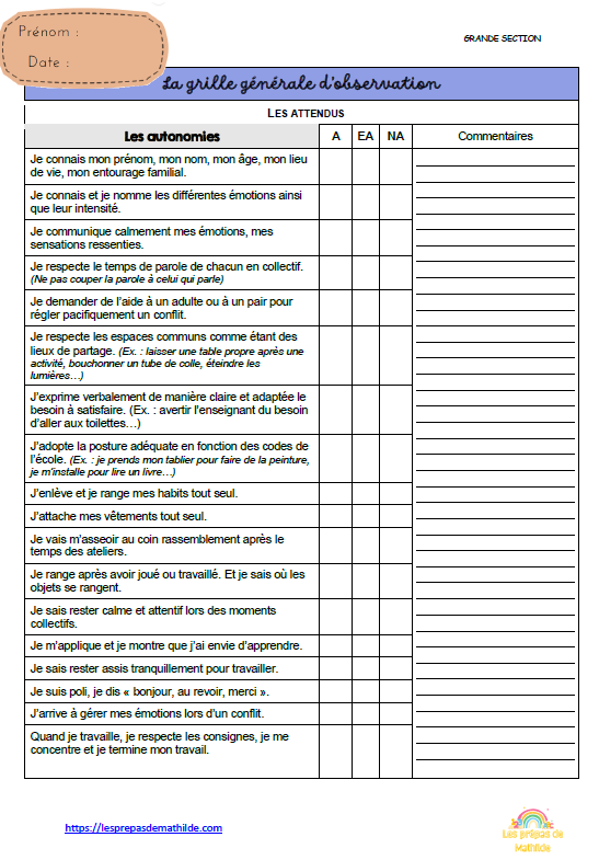 GS : Les grilles d'observations