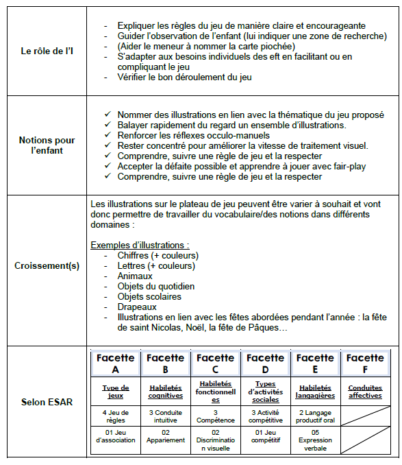 Les jeux types en classe maternelle