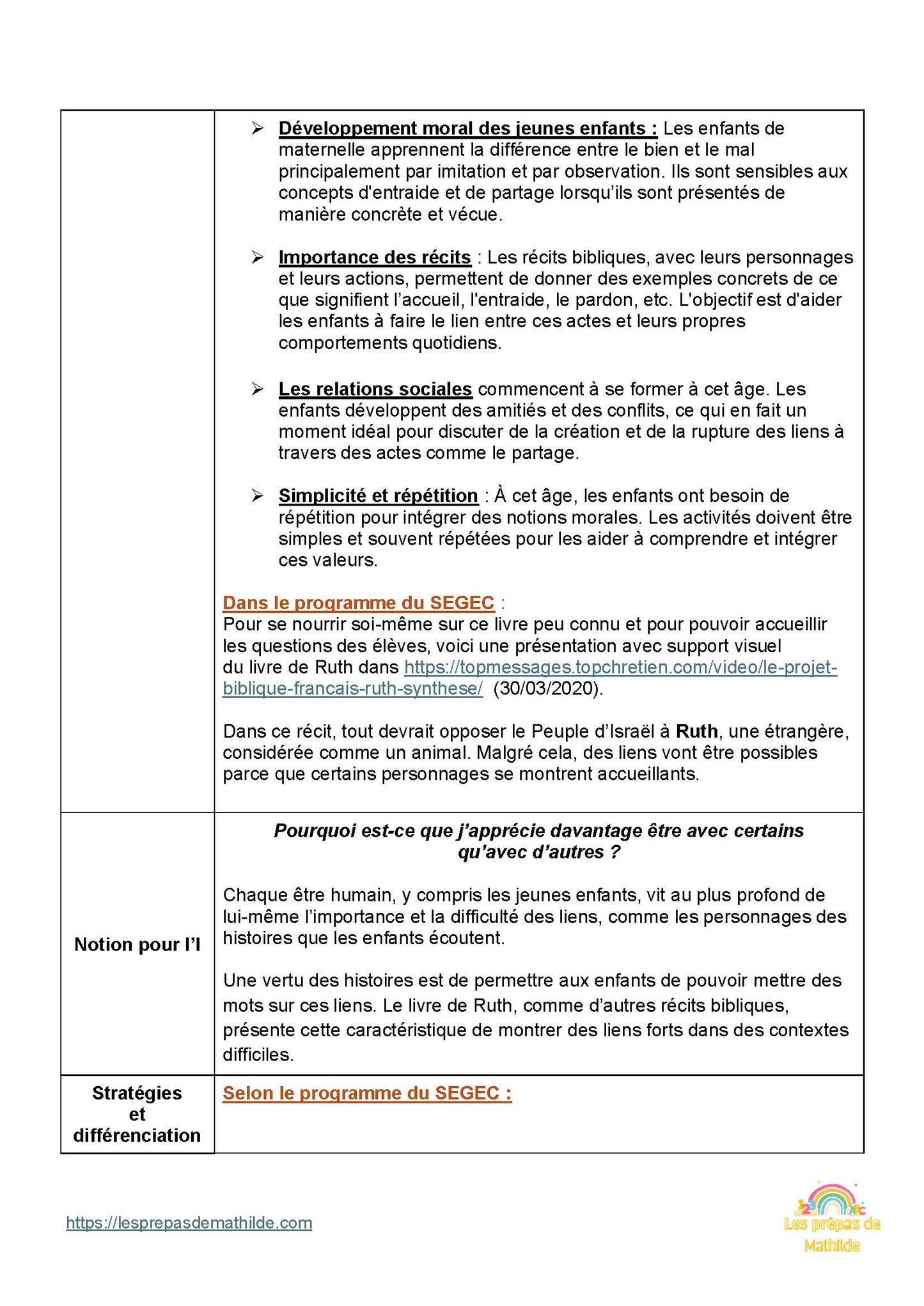 Religion Partie 3