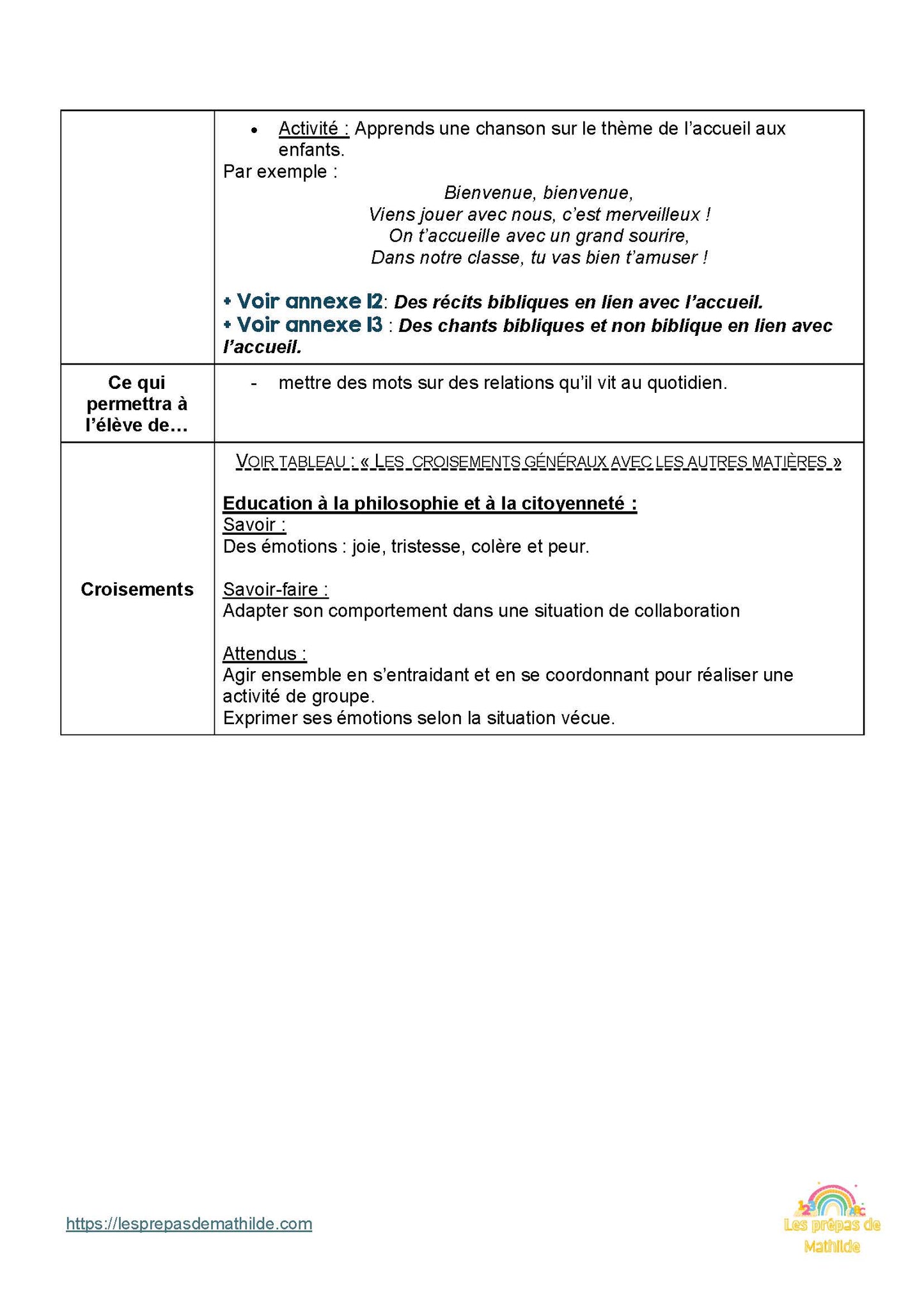 Religion Partie 3