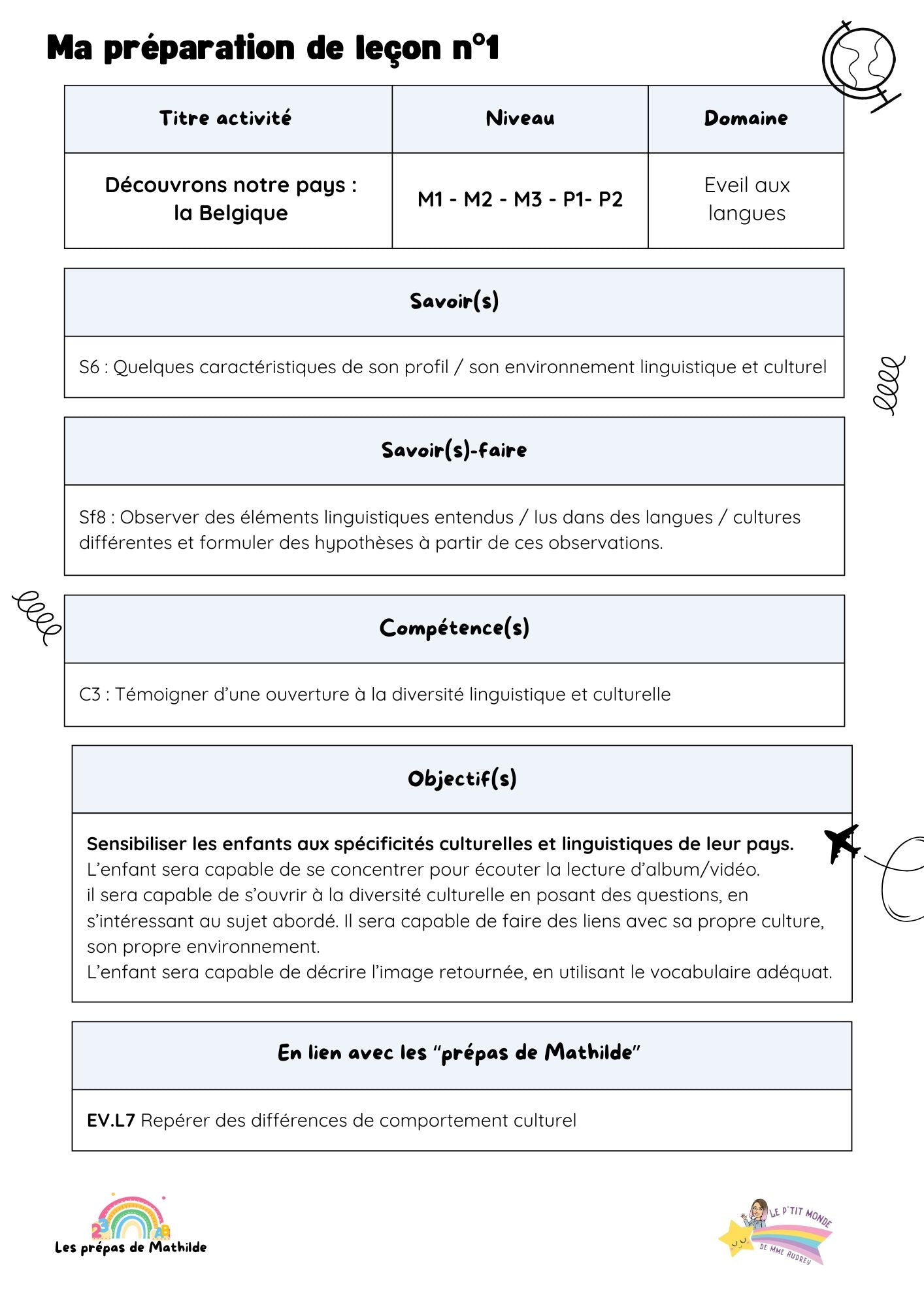 Cahier d'Éveil aux Langues Maternelle & Primaire (Plus de 400 Pages d'Activités!)
