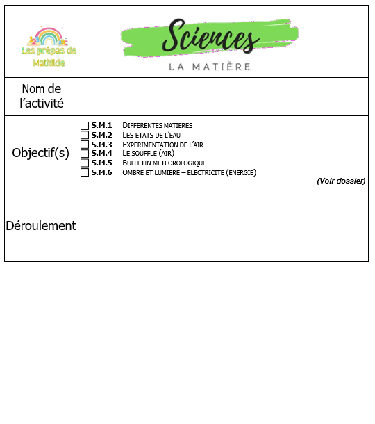 La prepa vierge : la matière