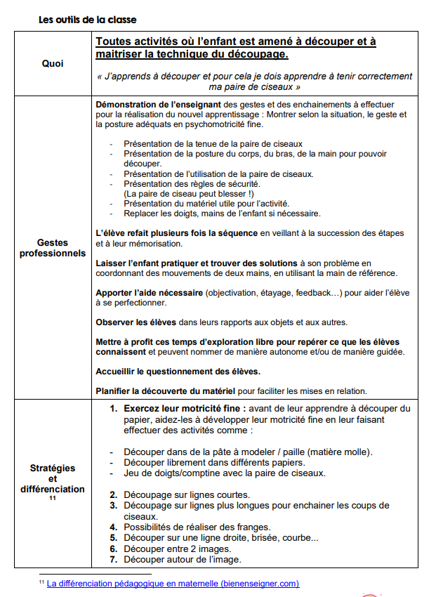 Technique et Manuelle (Nouveau) 281 pages!