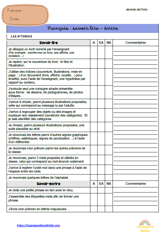 PACK : Les grilles d'observations