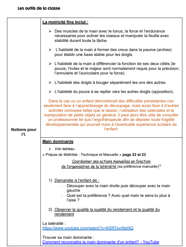 Technique et Manuelle (Nouveau) 281 pages!