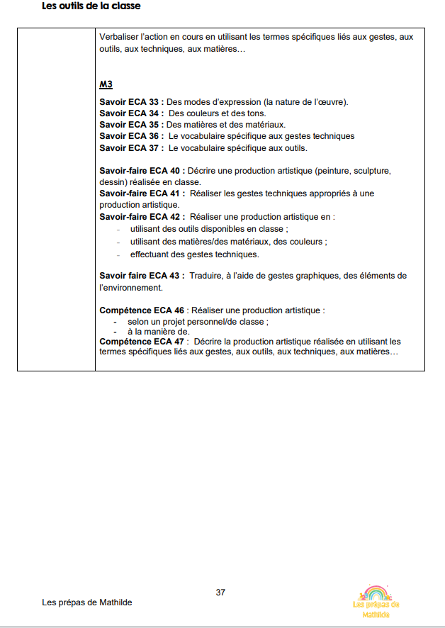 Technique et Manuelle (Nouveau) 281 pages!