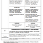 Technique et Manuelle (Nouveau) 281 pages!