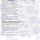 M2 : Les grilles d'observations