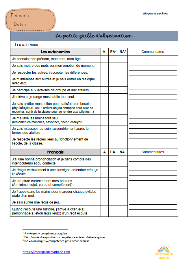 MS : Les grilles d'observations