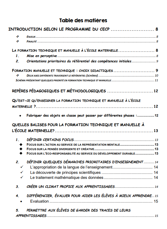 Technique et Manuelle (Nouveau) 281 pages!