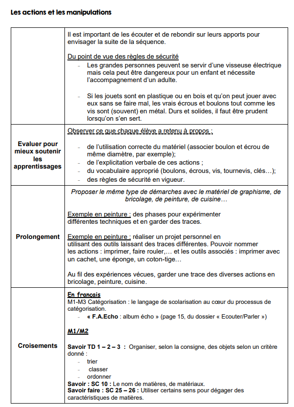 Technique et Manuelle (Nouveau) 281 pages!