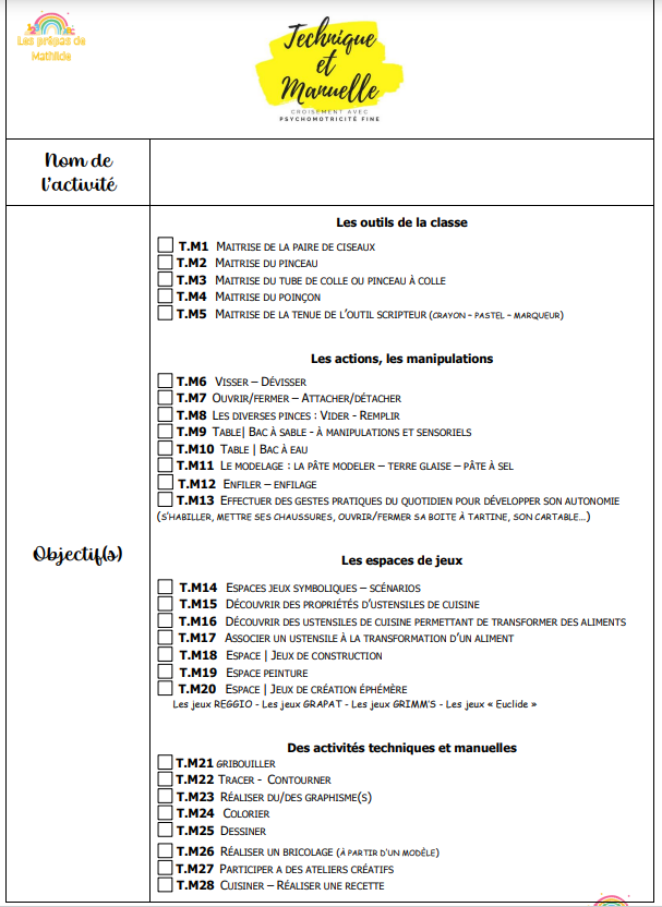 Technique et Manuelle (Nouveau) 281 pages!