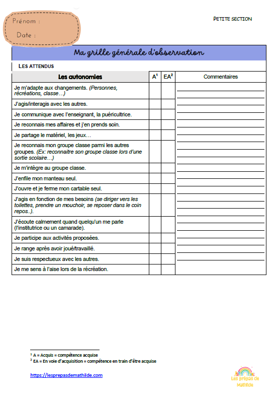 PACK : Les grilles d'observations