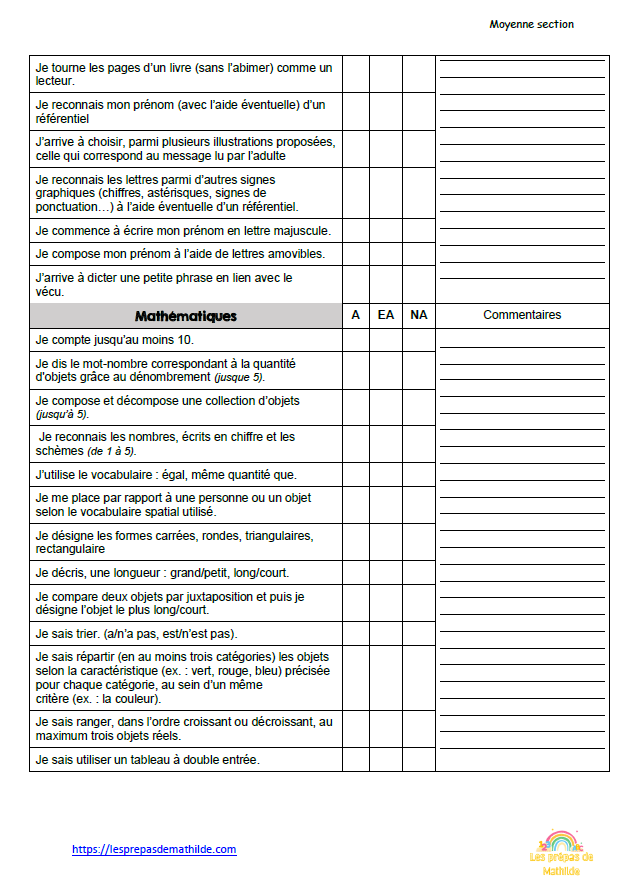 MS : Les grilles d'observations