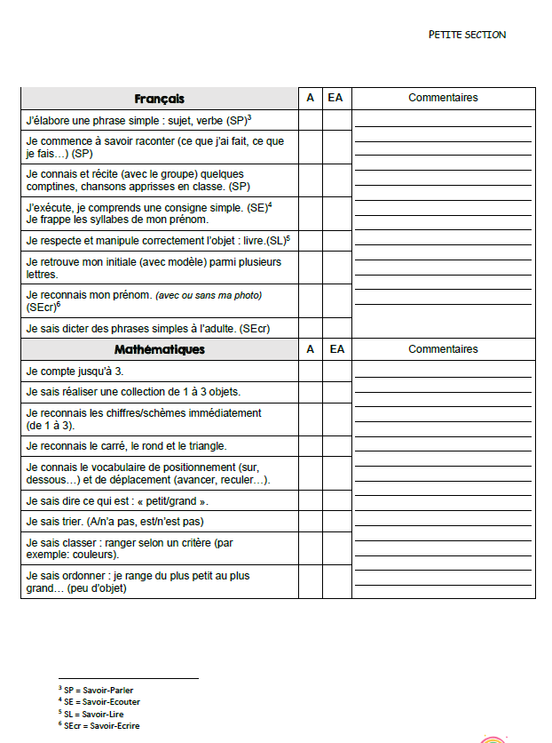 PS : Les grilles d'observations