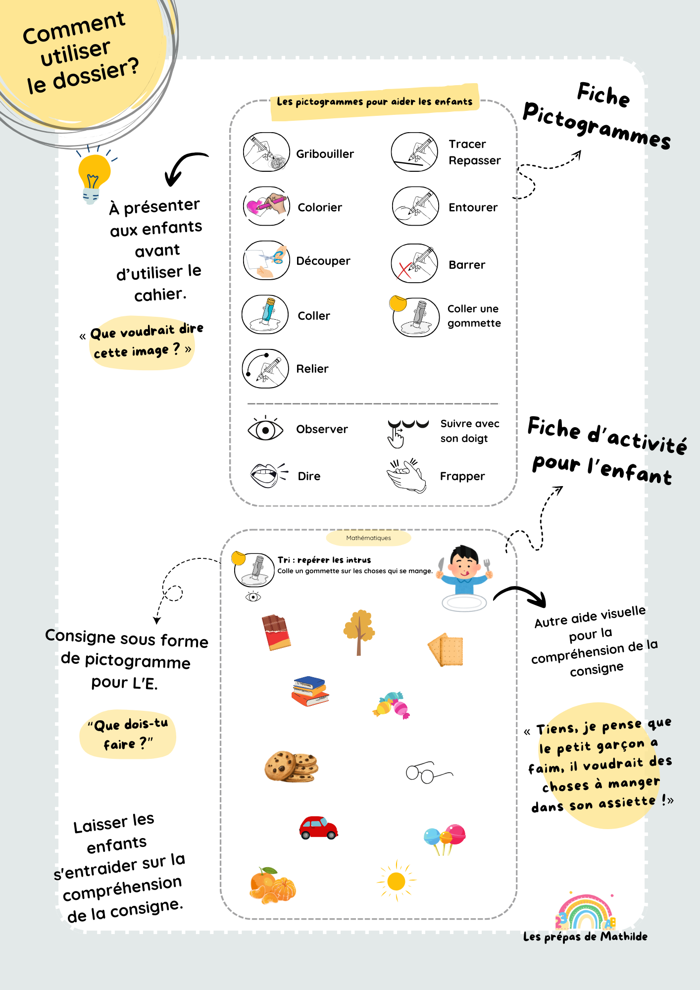 Cahiers autonomes : l'Épiphanie/Galette des rois (Accueil, M1, M2,M3)