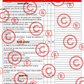 M2 : Les grilles d'observations