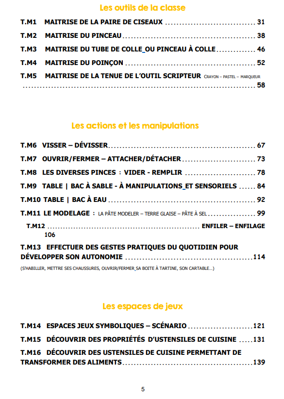 Technique et Manuelle (Nouveau) 281 pages!