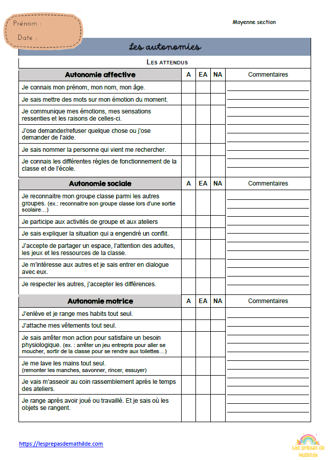 MS : Les grilles d'observations