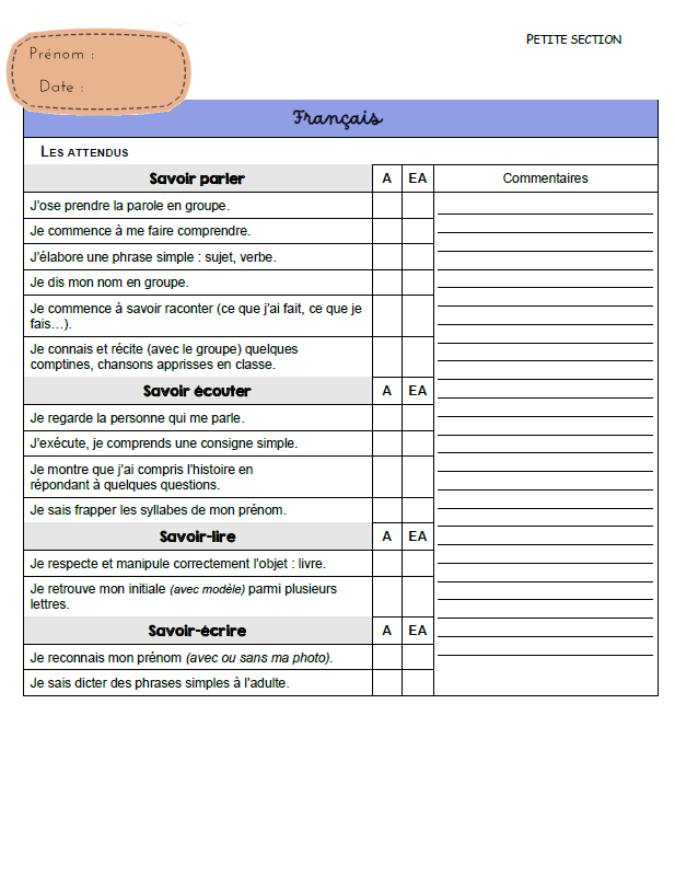 PS : Les grilles d'observations