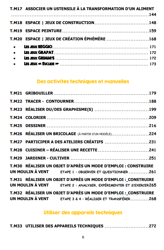 Technique et Manuelle (Nouveau) 281 pages!