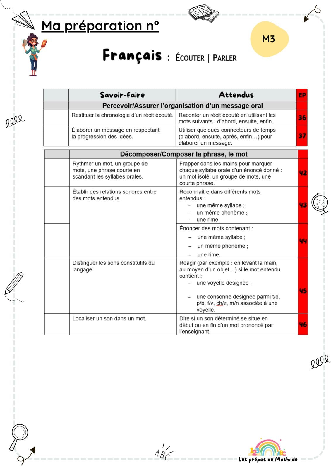 🫏 Le Pack Ultime de Saint-Nicolas 🎁 (plus de 470 pages)