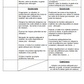 Technique et Manuelle (Nouveau) 281 pages!