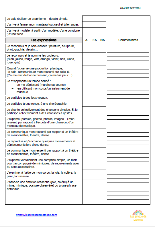 PACK : Les grilles d'observations