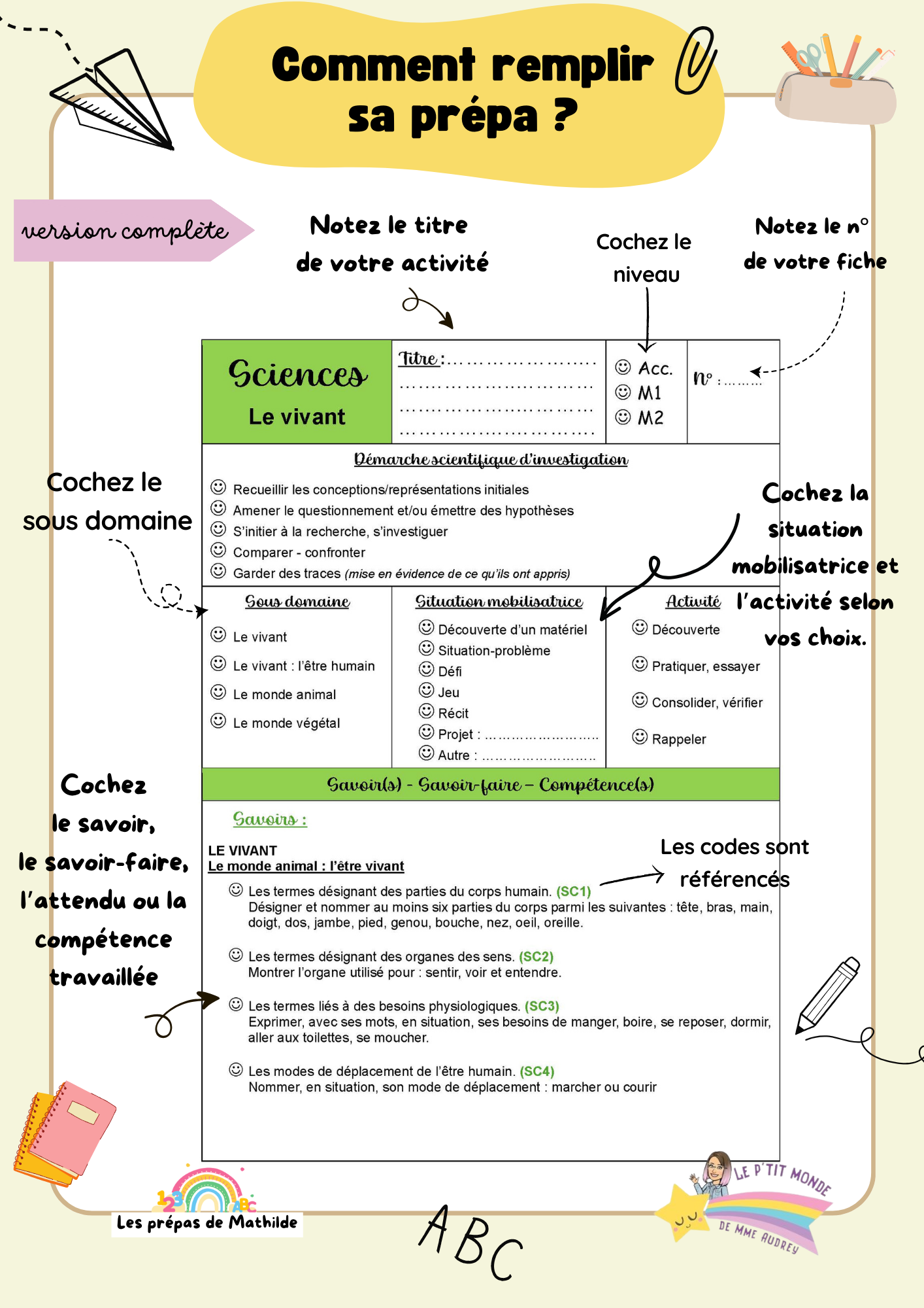 Fiches prépas personnalisables - CECP