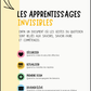 Les apprentissages invisibles (Accueil, M1)
