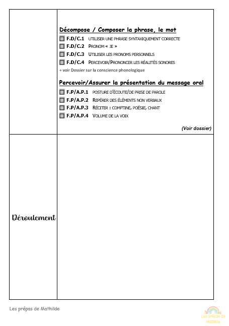 Préparations maternelle en lien avec le référentiel Belge: Pack COMPLET : techniques et manuelles , expression musicale , français , expressions psychomotricité, mathématiques, sciences, éducation, visées transversales