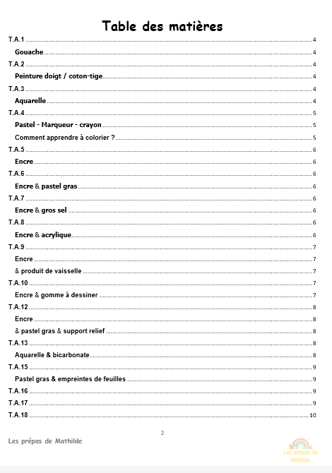 Préparations maternelle en lien avec le référentiel Belge: Pack Expression musicale/plastique/expression