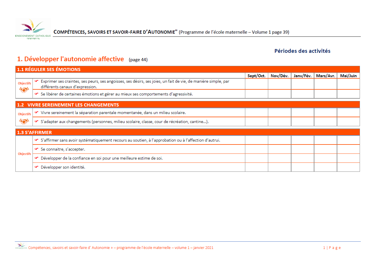 Liste des S/SF/C du SEGEC