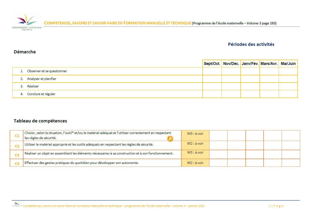 Liste des S/SF/C du SEGEC