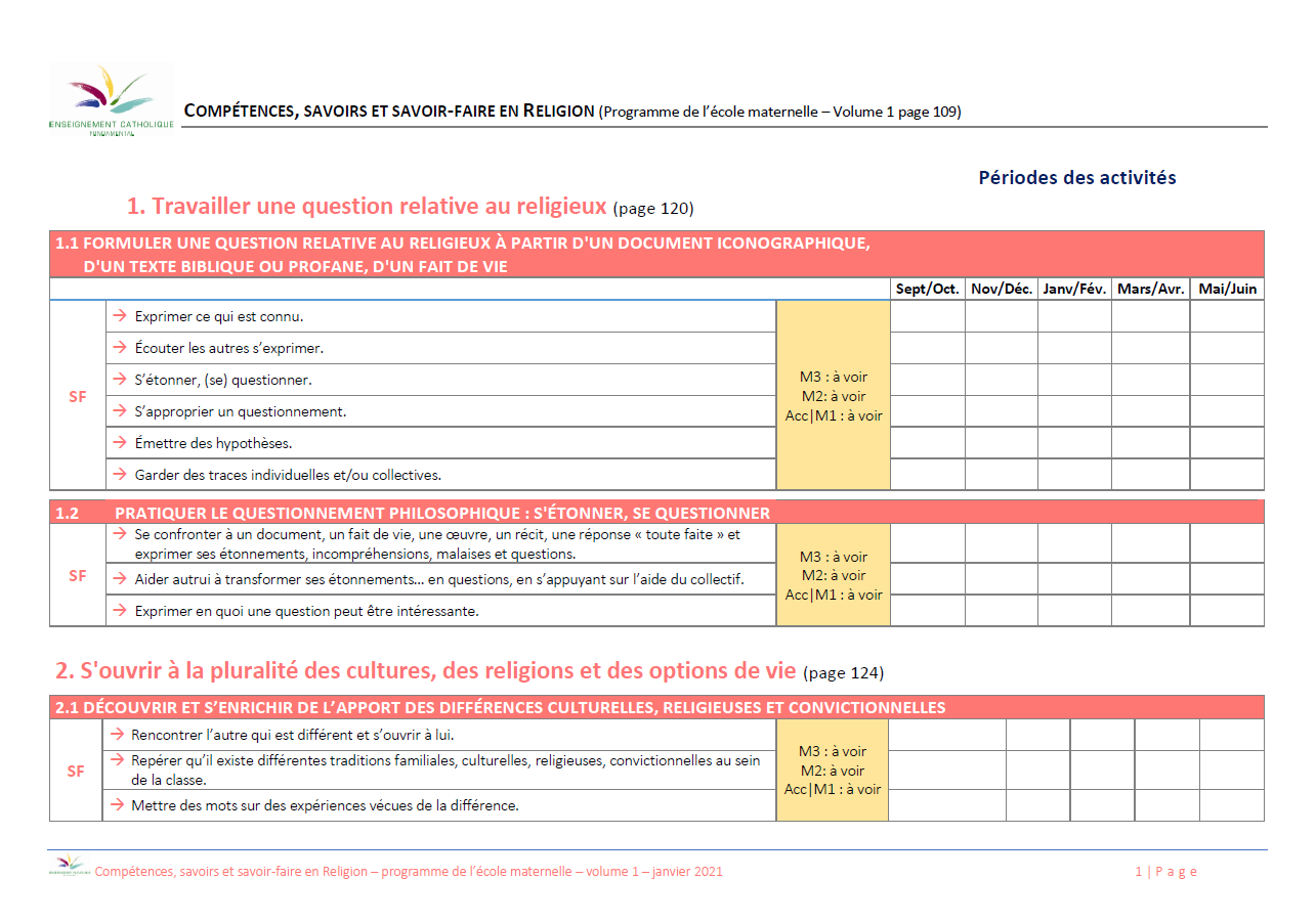 Liste des S/SF/C du SEGEC