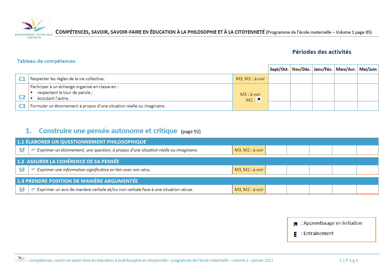 Liste des S/SF/C du SEGEC