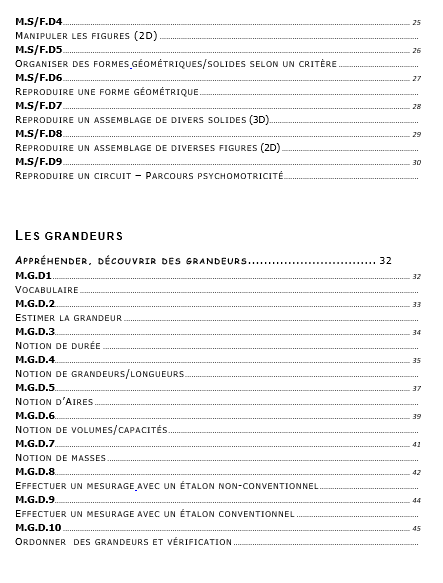 01 Pack malin : Pack Tout-en-Un en version WORD ou PDF !