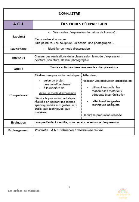 Préparations maternelle en lien avec le référentiel Belge: Pack Expression musicale/plastique/expression