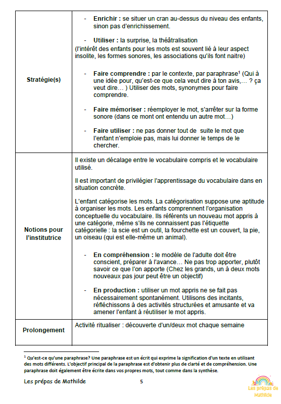 Préparations maternelle en lien avec le référentiel Belge: Pack COMPLET : techniques et manuelles , expression musicale , français , expressions psychomotricité, mathématiques, sciences, éducation, visées transversales