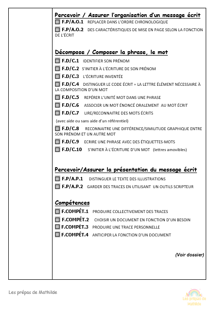 01 Pack malin : Pack Tout-en-Un en version WORD ou PDF !