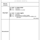 01 Pack malin : Pack Tout-en-Un en version WORD ou PDF !