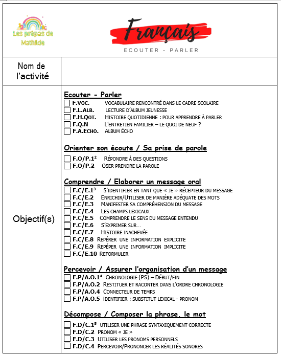 La prépa vierge : Ecouter Parler