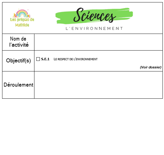 La prépa vierge : l'environnement