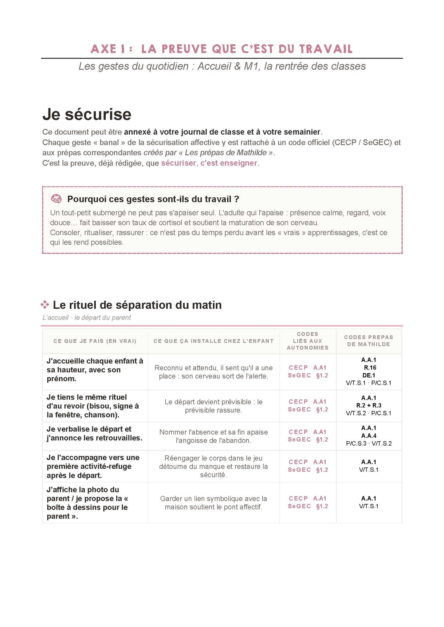 Les apprentissages invisibles (Accueil, M1)
