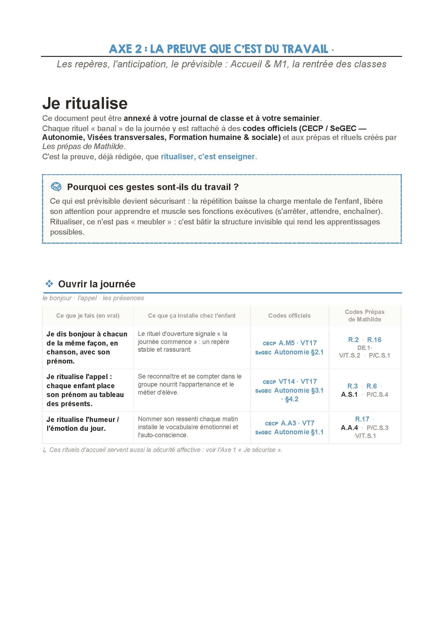 Les apprentissages invisibles (Accueil, M1)